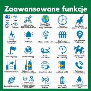 Zaawansowane funkcje urządzenia: 4G, WiFi, lokalizacja, alarm, trening, nawigacja i inne.